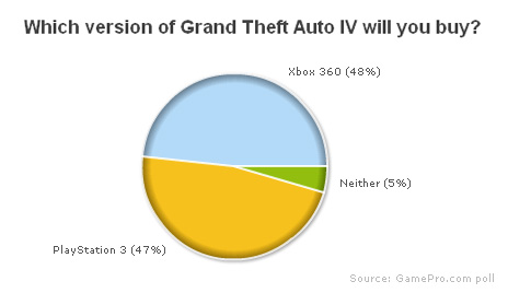 gamepro-poll.jpg